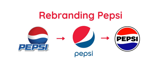 rebranding